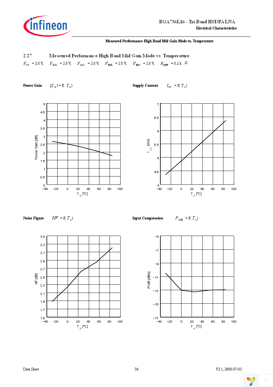 BGA 736L16 E6327 Page 34